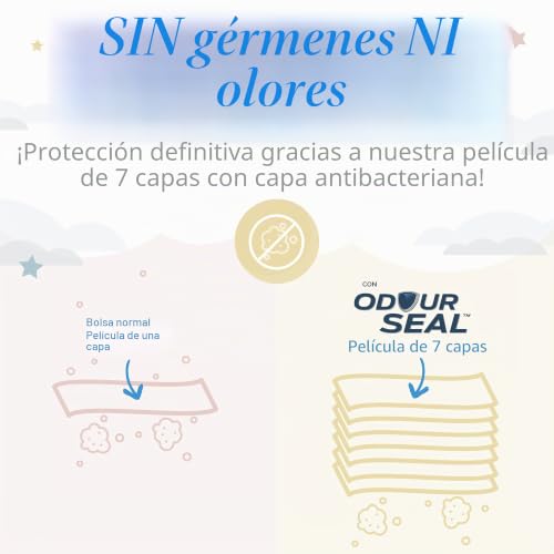 Miniatura 3 de Angelcare - Pack De 12 Cajas Para Pañales Y Recambios Ac1112