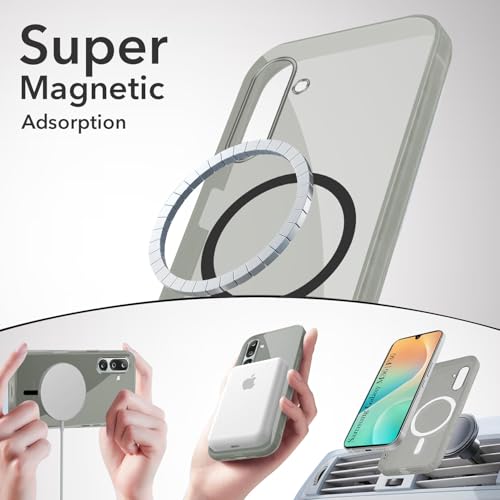 Image of Jkobi Lifetime Anti-Yellow MagSafe Compatible Clear Back Cover Case for Samsung Galaxy M36 | Samsung Galaxy F36 (Sleek Hard Crystal | Shockproof and Camera Protection)