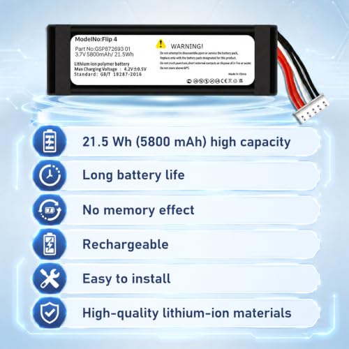Image of 2026 New Upgraded 5800mAh Replacement Battery for Flip 4, 2 Pack | Rechargeable for jbl flip 4 battery, Compatible with Flip4 GSP872693 01, With Tool Kits, 1200+charging cycles, Long Lifespan