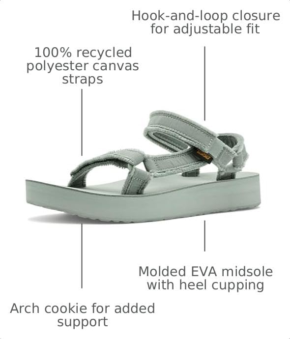 Image of Teva womens Original Universal