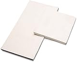 Soldering Board, Ceramic, 6 Inches by 6 Inches | SOL-465.10