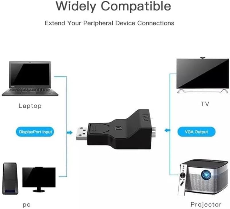 SANEC Display Port to Vga Çevirici, DP to VGA, Display to VGA Görüntü Aktarıcı Çevirici, Dönüştürücü - Görsel 3