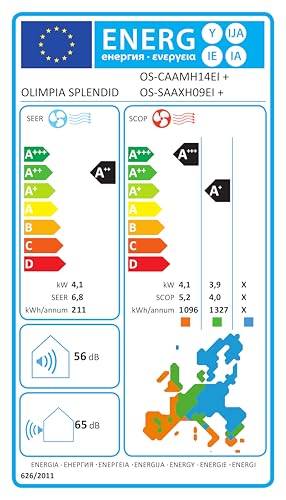 Olimpia Splendid, Aryal Dual 14 con Unità Interna Alyas S2, Climatizzatore 10.000+12.000 BTU/h Multisplit Inverter, tre stadi di Filtrazione, Gas R32, Classe A++, Wireless Control incluso