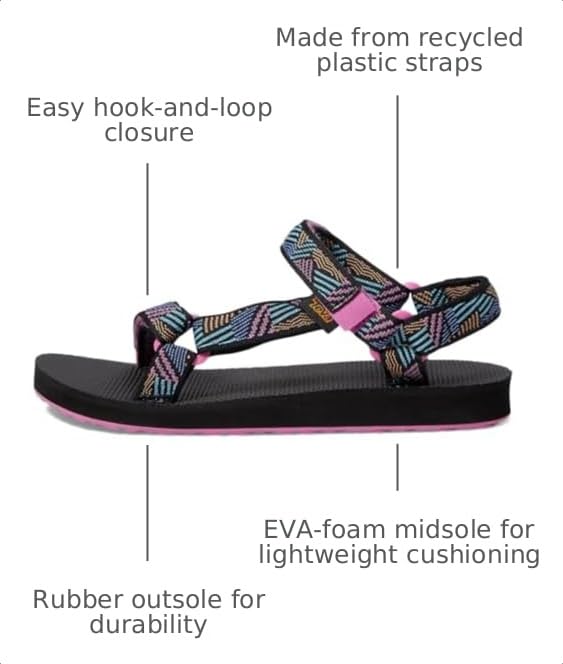Image of Teva Kids' Original Universal Sport Sandal