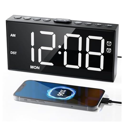 Alarm Clock for Bedroom Heavy Sleepers, Dual Alarms,Weekday/Weekend/Everyday,7.5''LED Large Display,5 Dimmer,Digital Clock with Snooze, 5 Volume,Type C & USB Chargers,Snooze,Battery Backup,Easy to Use
