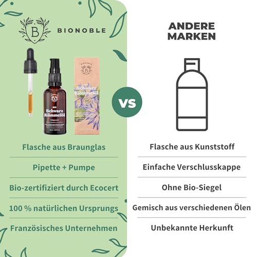 BIONOBLE Schwarzkümmelöl Bio Kaltgepresst - 100% Natürlich, Ohne Hexan - Mildert Unreinheiten - Schwarzkümmelöl Gesicht, Haare, Haut - Vegan Black Seed Oil - Glasflasche, Pipette, Pumpe - 50ml