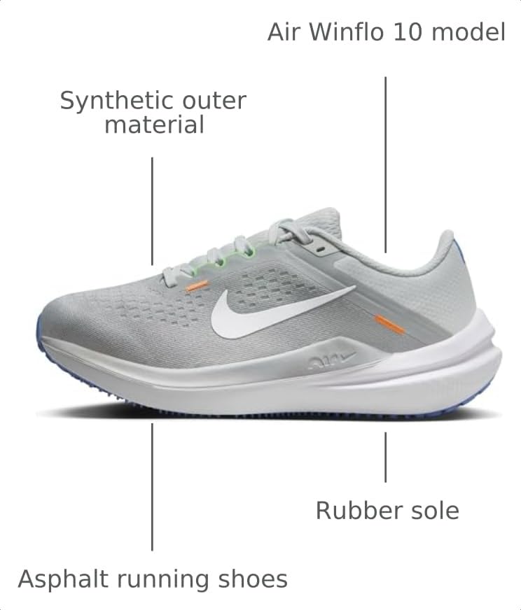 Image of Nike Women's W Air Winflo 10 Trainers