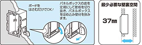 Amazon | 未来工業 埋め込みボックス パネルボックス（あと付