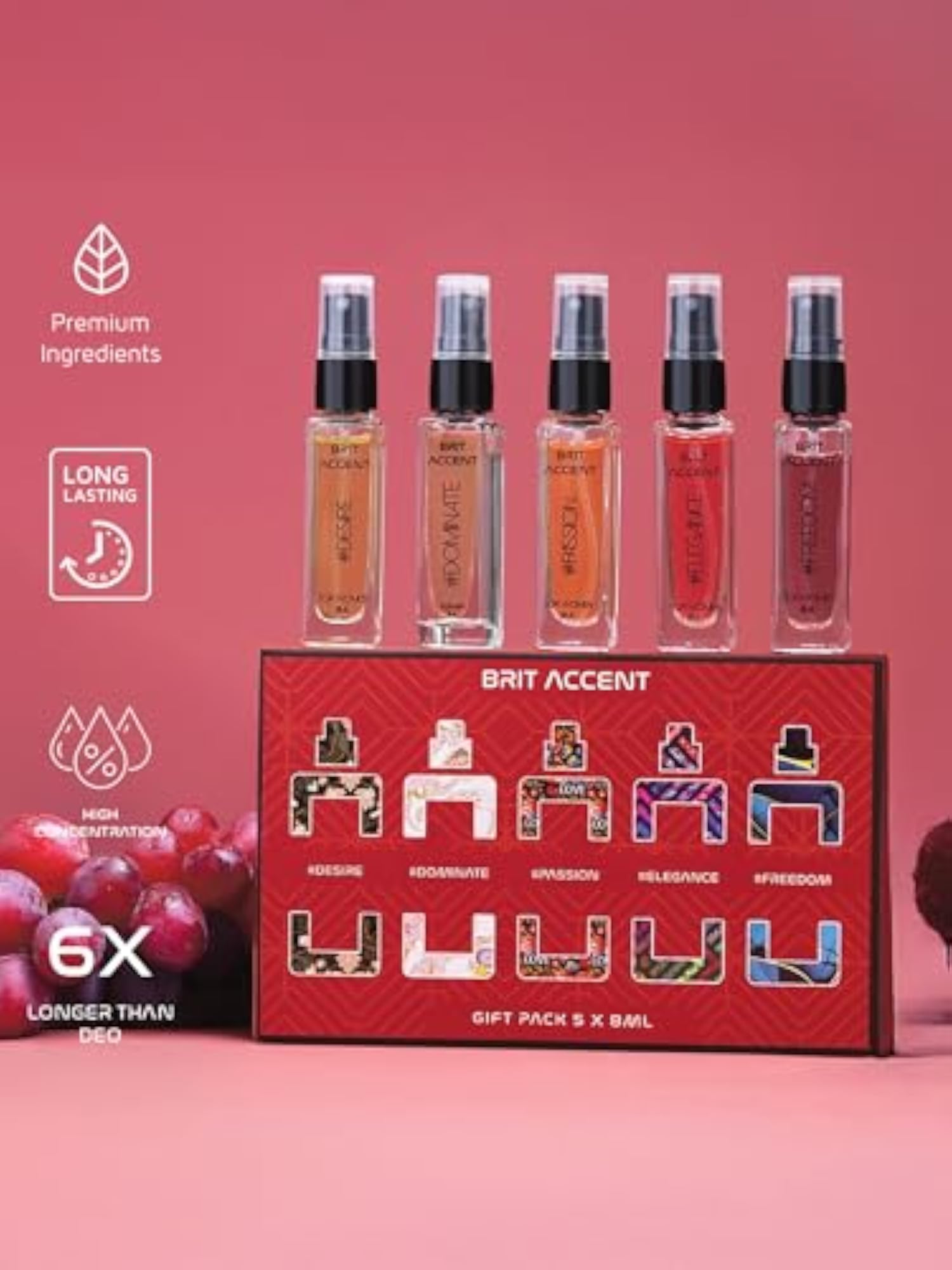 Perfume Gift Pack, 5 X 8 ML, Tester Pack