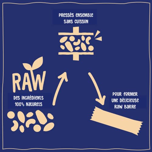 Nākd. Myrtilles | Raw Barres de Fruits et Noix | 100% D'ingrédients Naturels | Sans Sucre Ajoutés | Vegan | 4 x 35g – Image 5