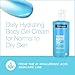 Neutrogena Hydro Boost Body Gel Cream, Hydrating Body Lotion with Hyaluronic Acid for Normal to Dry Skin, Hyaluronic Acid Lightweight Moisturizer, 16 oz, 2 Pack
