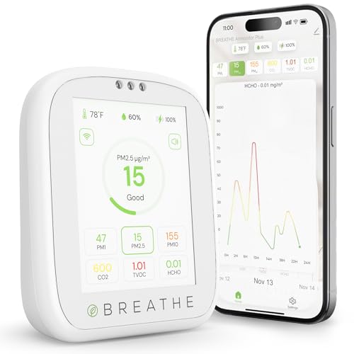 Breathe Airmonitor Plus: 8-in-1 Indoor Air Quality Monitor for Home & Office - Accurate PM1.0, PM2.5, PM10, CO2, TVOC, Formaldehyde, Temperature & Humidity Measurement.