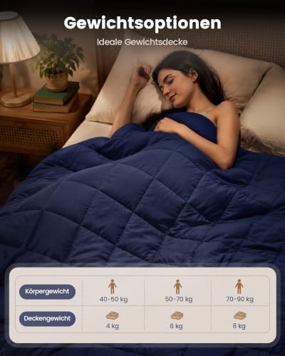 Good Nite Gewichtsdecke Therapiedecke Erwachsene-Angst & Stress 6kg Navy – Ansicht 2