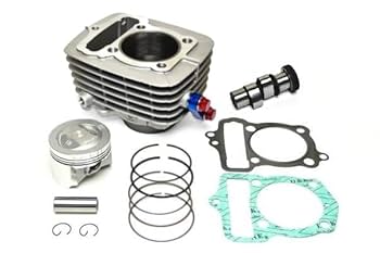 Amazon | クリッピングポイント製 ボアアップ115ccキット