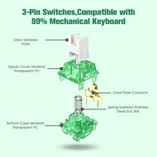 MAGIC-REFINER AS Jelly Green Hand-lubed Linear Switches für Mechanische Tastatur, 3 Pin 45gf, North Facing SMD, Staubdicht Spritzfest, MX Tastenschalter für Barebones Tastatur/DIY Kit(45 Stück Grün) – Bild 4