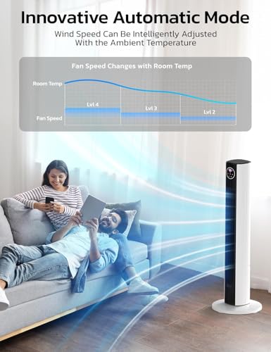 Image of ZAFRO Tower Fan for Bedroom, 28dB Quiet Oscillating Fan with 6 Speeds, 4 Modes, 25ft /s Velocity, 90 Oscillation & 12H Timer 37 inch Standing Fan for Home, Living Room & Office, Black+White