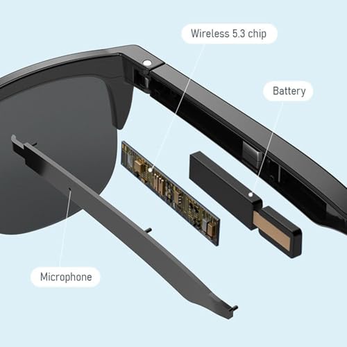 Dubbulon Smart Glasses - Sunglasses With Microphone Speaker Polarized Lenses Audio Function | Blue Tooth Smart Sunglasses | UV Protection Sunglasses With Mic & Speakers Touch, Listen Music And Calls - Image 7