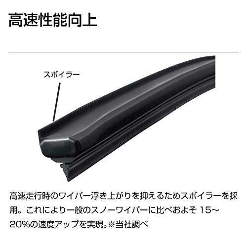 冬用ワイパーはどれがいいのか おすすめのワイパーはこの5選だ Car Plus
