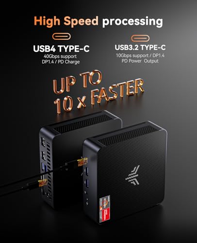 KAMRUI Mini Gaming PC Dual LAN, AMD Ryzen 9 6900HX (up to 4.9 GHz), 16GB DDR5 4800 MHz 512GB M.2 NVMe PCIe SSD, Mini Desktop Computer with USB 4, DP, 2 HDMI 2.1, Gaming PC Supports Quad 4K Display - Image 6