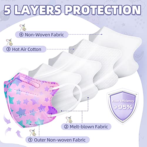 Fenfen KN-P-TA-30 Kids Kn95 Face Mask Disposable thumb #6