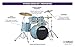 Yamaha Rydeen 5-Piece Drum Set With 20