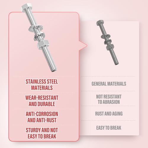 Image of 20PCS 5 /16-18 x 3-1 /2 inch 304 Stainless Steel External Hex Bolt, Fully Threaded Bolt with Nut Flat & Lock Washers and Spanner