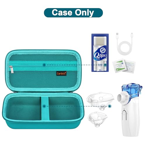 Image of Canboc Travel Case for Portable Nebulizer, Handheld Nebulizer for Adults, Mesh Bag with Removable Shoulder Strap, Mesh Pocket fit Medication or Essentials, Turquoise (Case Only)