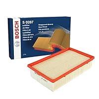 Bosch S0287, Filtro Aria