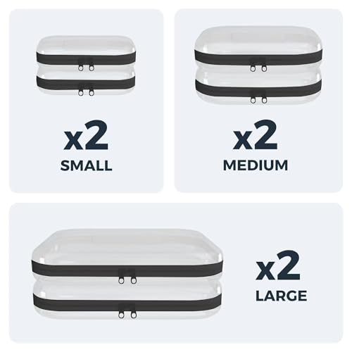 【6-Pack】 Clear Hard Shell Zipper Case Set | Durable Travel Pouches for Toiletries, Makeup Storage Organizer, Toy Storage Box | Transparent Cosmetic Bags with Zipper for Organization (Black)3