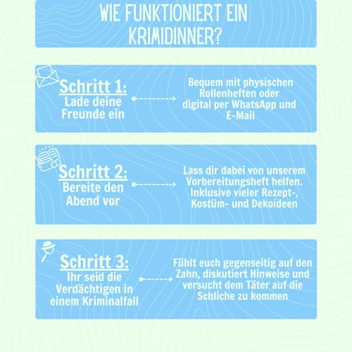 Stadtkrimis Exit Escape Stadtführung LAST BITE Krimidinner für Zuhause | 6 bis 8 Personen | Auf eisigen Pfaden Helsinki | Spannendes Krimi Dinner Spiel ab 16 Jahren | 6-8 Spieler | Mörderische Dinnerparty (6-8 Personen)