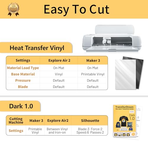 Image of TransOurDream Tru-Iron on Heat Transfer Paper for Dark Fabric (20+2 Sheets, 8.5x11 inch) Printable Iron on Transfers Paper for Inkjet Printer & Heat Transfer Vinyl for T Shirts