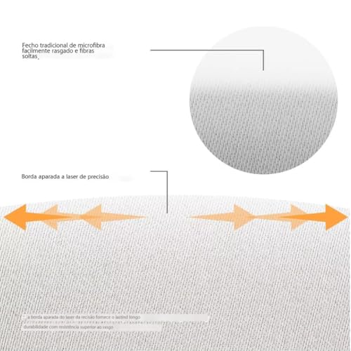 Pano Proteção Tela E Teclado Para Apple Macbook De 13 A 16 (13