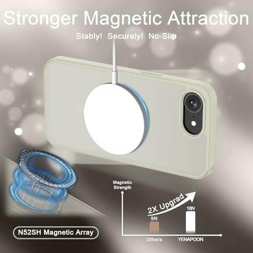 Image of YENAPOON for iPhone 17e Case, iPhone 16e Case, Matte Magnetic Phone Cover [with 1 Screen Protector] [Support for MagSafe] [Shockproof Military Grade Protection] Translucent Frosted Back, Cream White