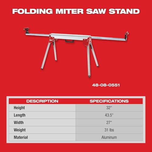 Milwaukee Aluminum Folding Miter Saw Stand