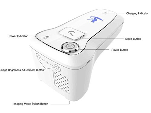 Infrared Vein Finder Viewer - Handheld Vein Locator, Vein Illumination Detector, Vein Light Projection Visualization for Nurses, Works with All Skin Types (Portable)