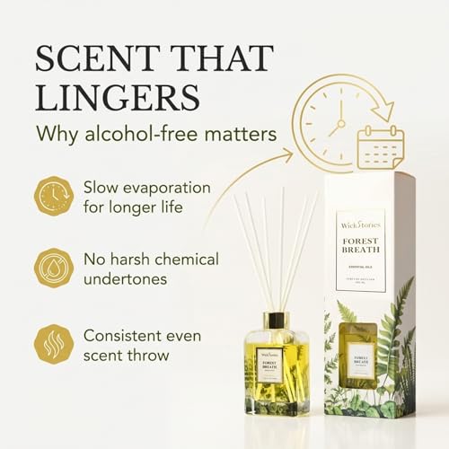 Difusor Aromático LIVIVIE Forest Breath 3.38 fl oz miniatura 5