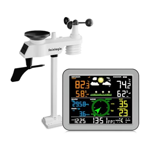 Sainlogic Wireless Weather Station with Outdoor Sensor,Weather Forecast, Temperature,Air Pressure,Humidity,Wind Gauge,Rain Gauge,PC Export Data Software（Windows OS） Cover