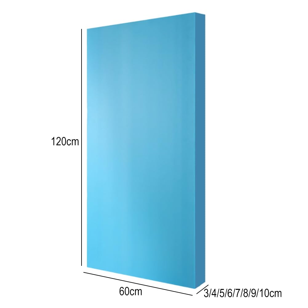 Panel Aislante de Espuma de poliestireno de Alta Densidad, Impermeable, ignífugo y Resistente a la presión, para Paredes, techos y Suelos radiantes (5 Unidades),4 cm