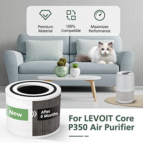 image for isinlive Core P350 Pet Care Replacement Filter for LEVOIT Core P350 Co
