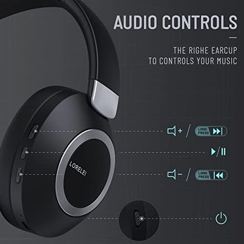 LORELEI B-C6 Wireless Over Ear Headphones, 50H Playtime Foldable Lightweight Bluetooth Headsets, Deep Bass, Built-in Microphone, Memory Foam Earmuff, for Travel, Home Office(Space Black) 1