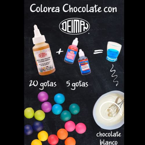 Colorante Para Ropa, Tools Imagen adicional