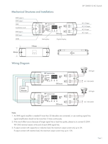 Interruptor DMX512 AC para crear ambientes de iluminación LED en eventos y salones 5