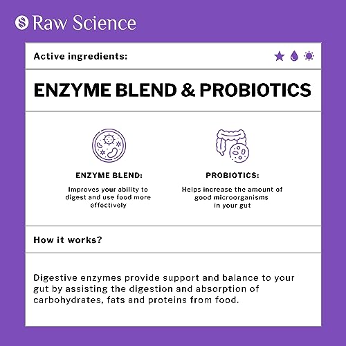 Digestive Enzymes With Probiotics & Bromelain, Gut Health, Bloating Relief: Enzymes For Digestion, Digestive Support For Women & Men, Papaya Enzyme Bromelain Acidophilus Probiotic Lactase, 60 Capsules #TOP1