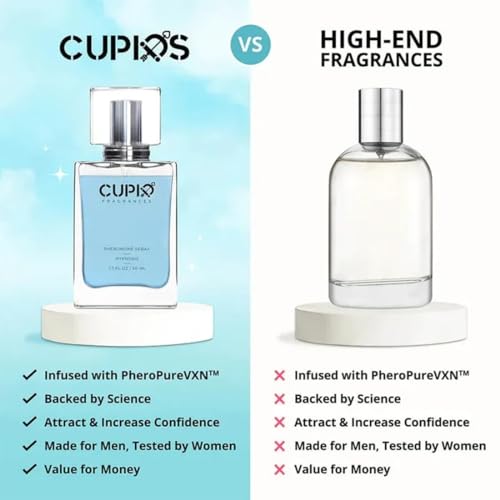 50ml Cupid Charm Toilette for Men Pheromone-Infused,Cupid Hypnosis Cologne Fragrances for Men,Cupid Cologne for Men with Pheromones 50 ml/1.7 Oz (2pcs) - Image 6