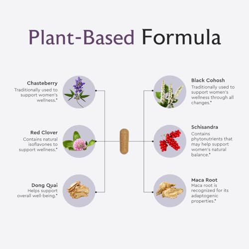 Image of Alaya Naturals Menopause Support