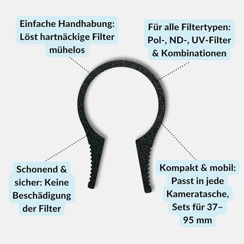 Lens-Aid Filterklemmen-Set zum einfachen Lösen von Objektiv Rundfiltern - Filterzange BZW. Filterschlüssel für Kameraobjektiv