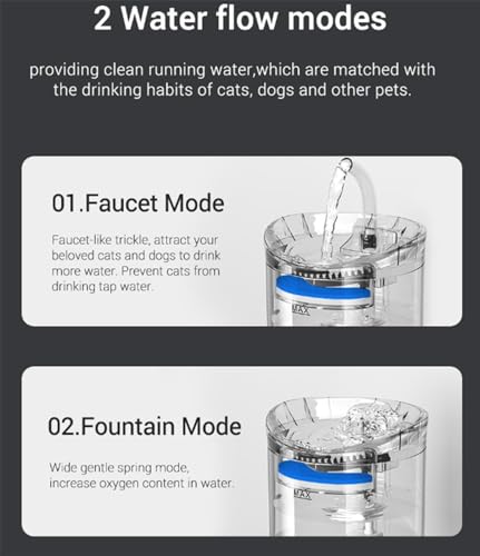 Fuente automática de agua para gatos 2L transparente miniatura 4