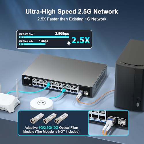 Image of 26 Port 2.5Gb Unmanaged Ethernet Switch with 24* 2.5G Base-T Ports, 2* 10G SFP+ Ports. GiGaPlus 2.5Gbps Network Switch for 2.5Gbps NAS /PC, WiFi6 Router, Wireless AP. Fanless Design, Plug and Play