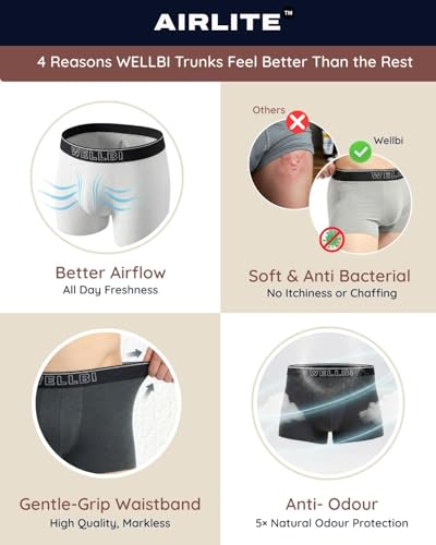 Image of Wellbi Mens Bamboo-Cotton Solid Trunks | 3x Softer Than Cotton | Breathable | Moisture-Wicking | 5x Odour Control | 4-Way Stretch | No Ride-Up Underwear