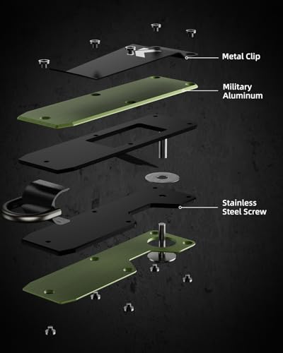Image of Key Organizer for Men Compact Key Holder Minimalist Key Case Metal Key Chain Key Holder for Keychain Secures 2-5 Keys